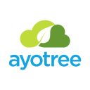 Ayotree icon