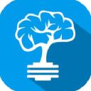 Brainsfeed icon