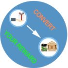 Convert Your Reward icon