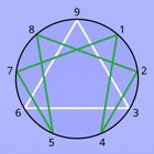 Ennea Gramma icon