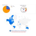 Flipmsg URL Shortener icon