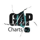 liveGap Charts icon