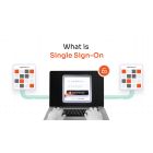 miniOrange Single Sign On Software icon