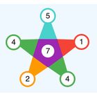 Motivational Numerology icon