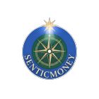 SenticMoney icon