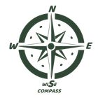 The Wise Compass icon