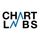 ChartLabs icon