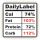 DailyLabel icon