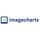 Image-Charts icon