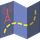 Network Survey icon