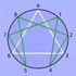 Ennea Gramma icon