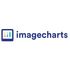 Image-Charts icon