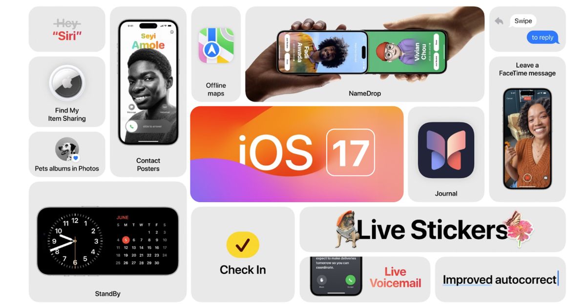 🎉 Here's iOS 17: A breakdown of exciting new features and enhancements ...