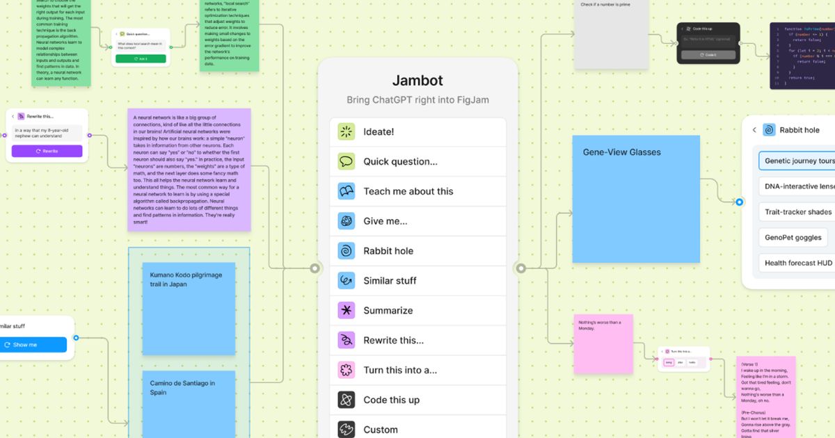 Figma introduces Jambot, an AI assistant widget for its whiteboard ...
