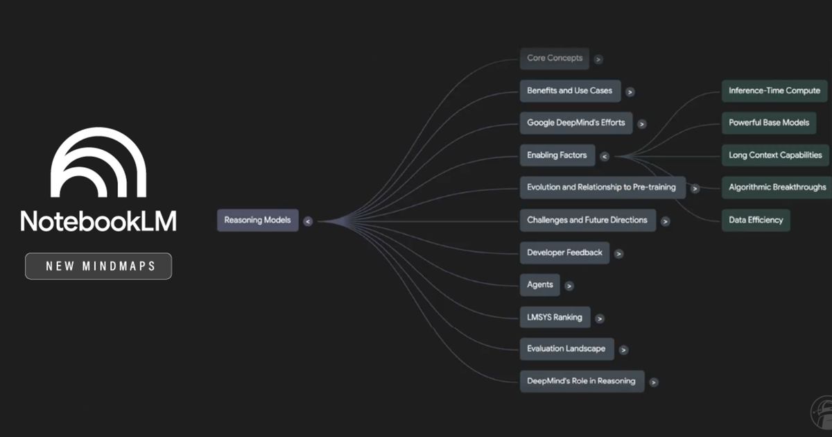 Google NotebookLM adds new interactive mind map tool and multilingual ...