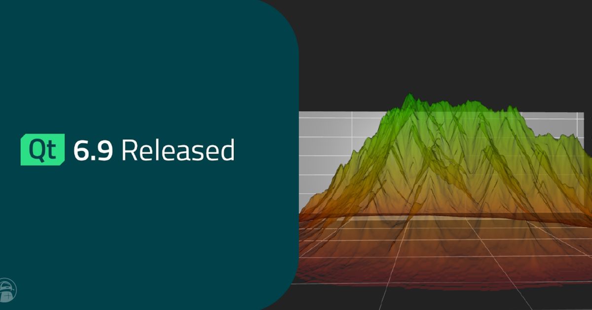 Graph Xr QT 6.9 released with improved emoji support, 3d graphs, cross-platform ...