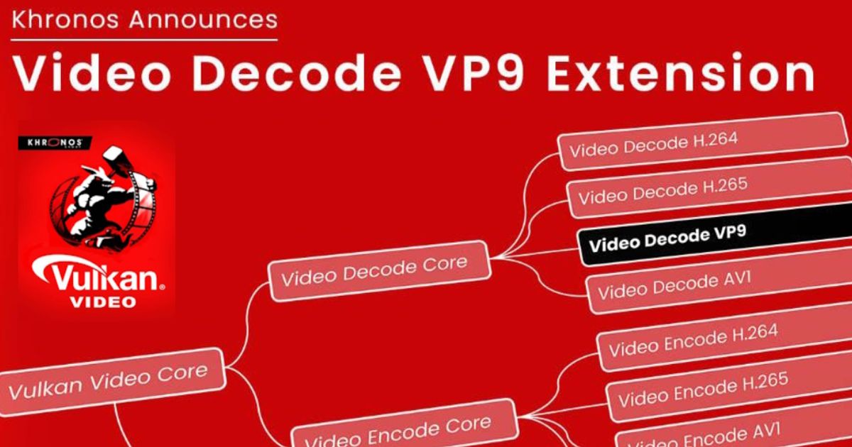 Khronos launches Vulkan Video VP9 decode extension for GPU video ...