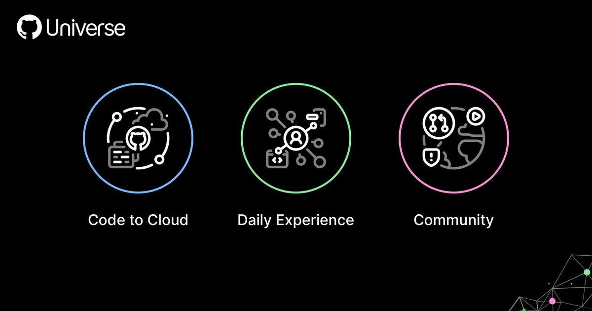 GitHub announces mobile app, Archive Program, and more at Universe 2019 ...