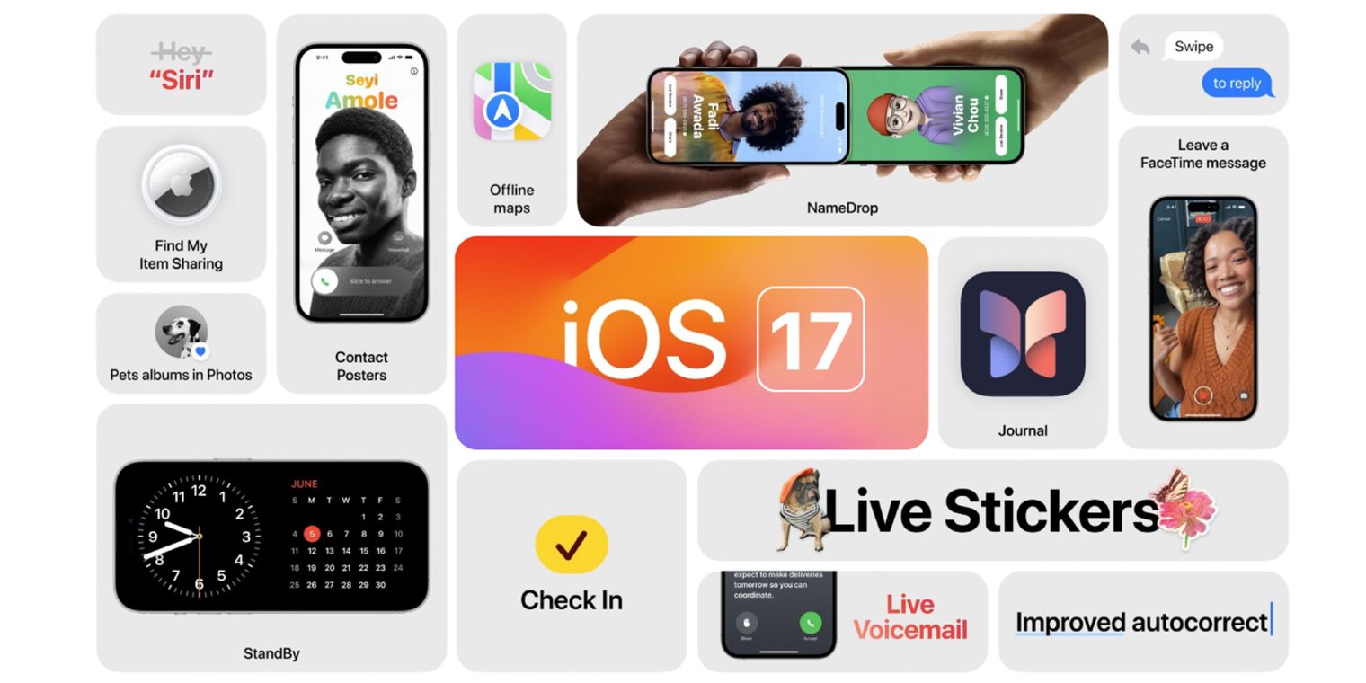 🎉 Here's iOS 17: A breakdown of exciting new features and enhancements ...