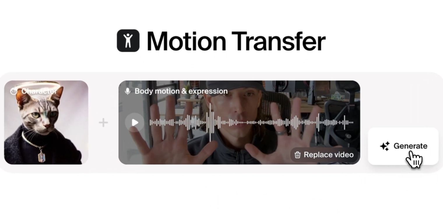 Types Motion Transfer KREA launches Motion Transfer tool for custom character animation ...