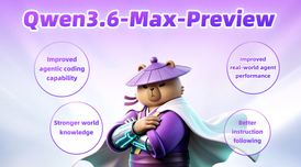 Qwen3.6-Max-Preview delivers major agentic coding and knowledge gains image