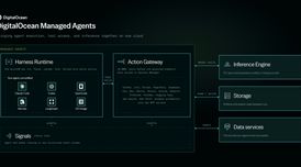 DigitalOcean launches Managed Agents with runtime and tool gateway image