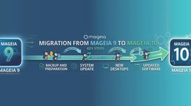 Mageia 9 support ends September 30 as upgrades are urged image