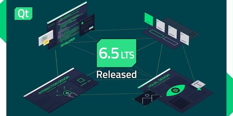 Qt 6.5 LTS: Experience enhanced theming, platform improvements, and more