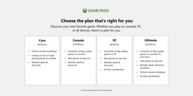 Microsoft launches Xbox Game Pass Core, replaces Xbox Live Gold: What subscribers need to know