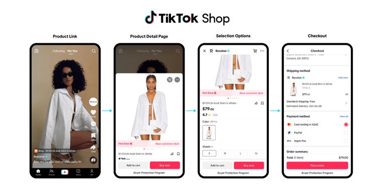 TikTok launches In-App Shopping feature 'TikTok Shop' in the U.S. after year-long testing