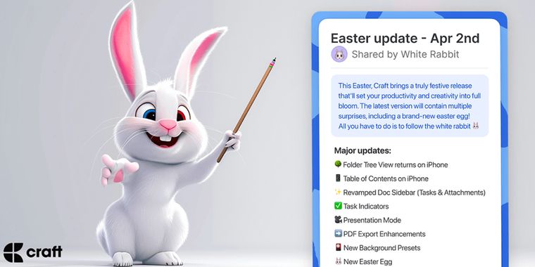 Craft's Easter update 2.7.7 brings folder tree view, presentation mode & tasks indicators