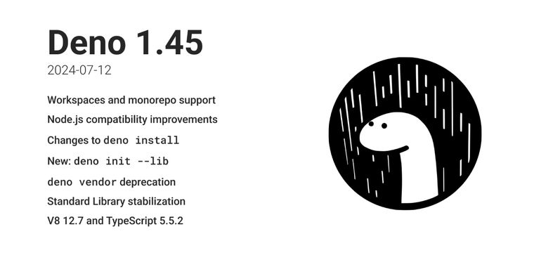 Deno 1.45 introduces Workspaces, enhanced Node.js compatibility, and new commands