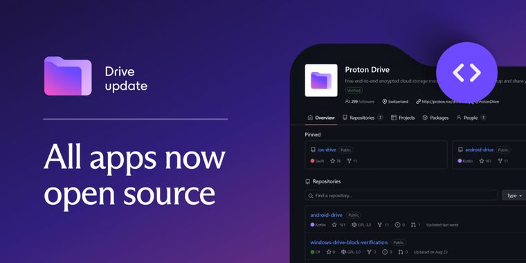 Proton open sources all Proton Drive apps to enhance transparency and privacy