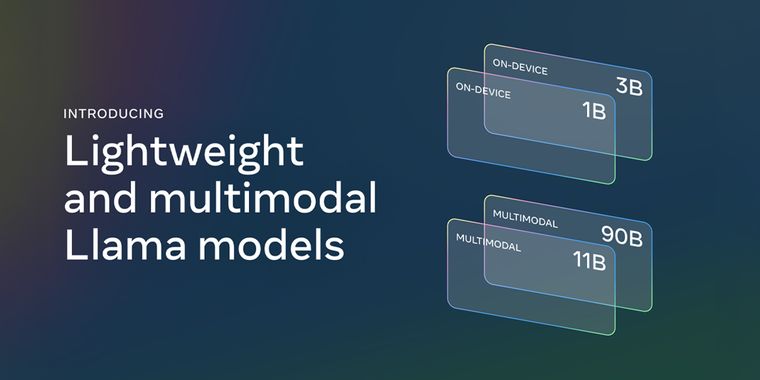 Meta unveils Llama 3.2:A multimodal AI model for images and text processing
