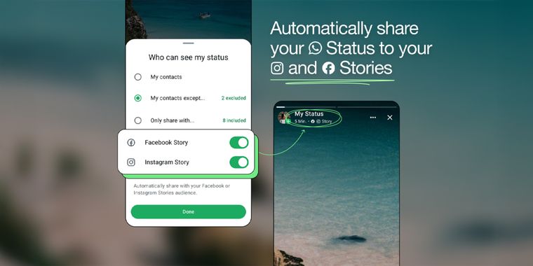 Meta introduces cross-posting for WhatsApp status to Instagram and Facebook stories