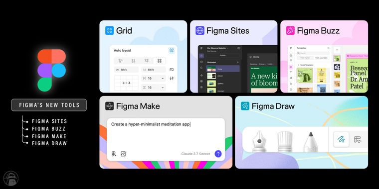 Figma launches 4 new tools, including a Website & AI app builder to rival Framer & Lovable