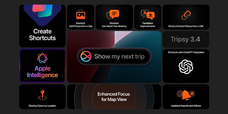 Tripsy adds Apple Intelligence, ChatGPT travel planning, and Shortcuts automation