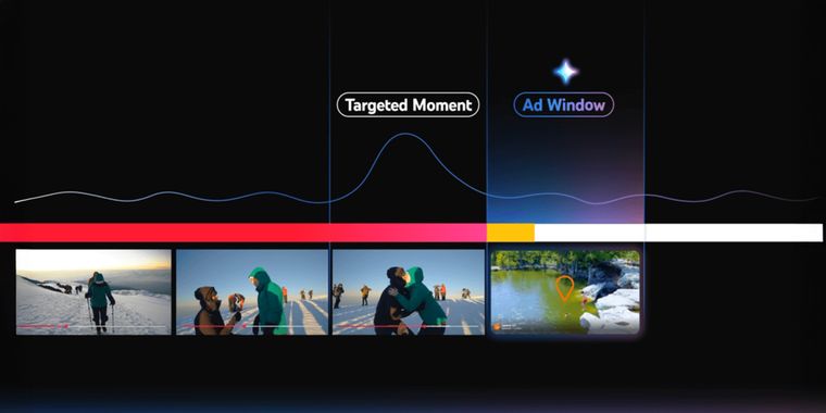 YouTube unveils new AI-driven 'Peak Points' feature to play ads at most engaging moments