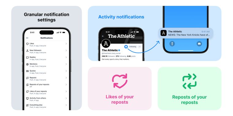 Bluesky improves notifications with activity alerts, new notification controls, and more