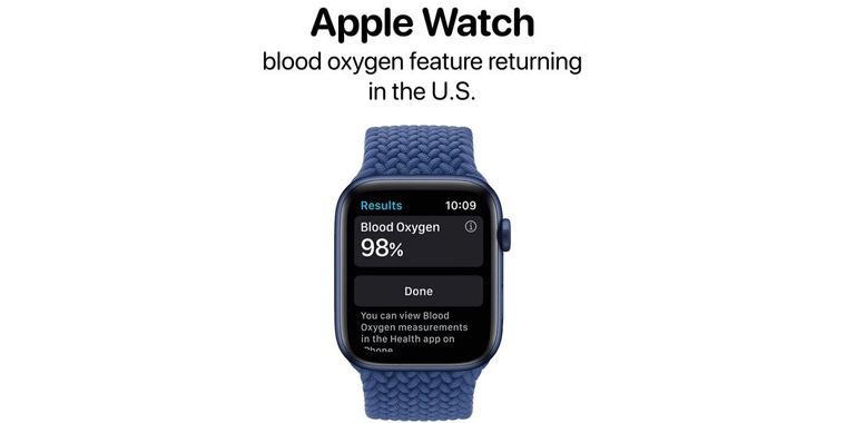 Apple restores blood oxygen monitoring to Apple Watch in US update