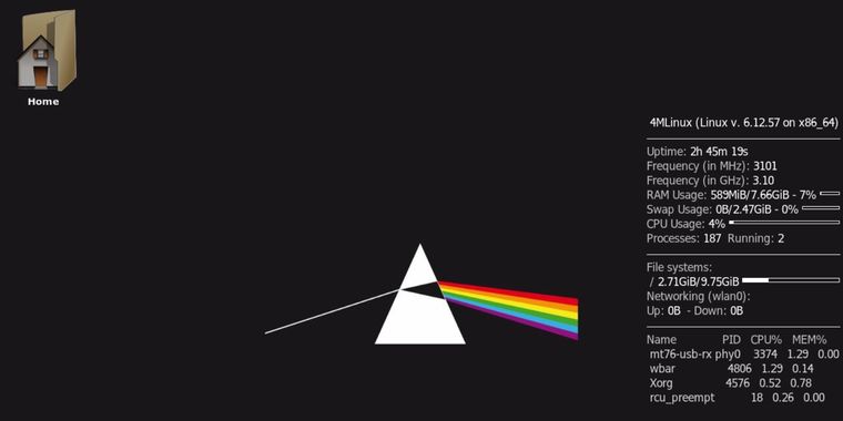 4MLinux 50.0 stable released with updated apps and improved webcam support