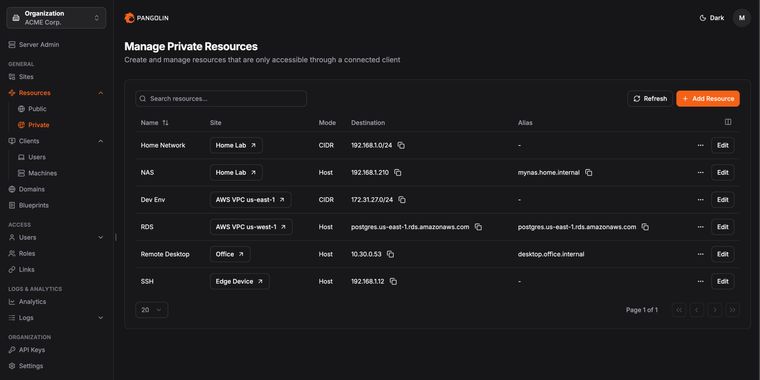 Pangolin 1.13.0: secure private network access with new networking model