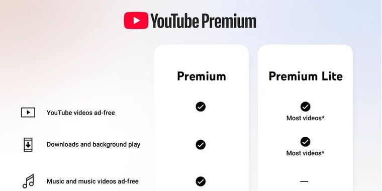 YouTube beefs up its $7.99 Premium Lite subscription with background play and downloads