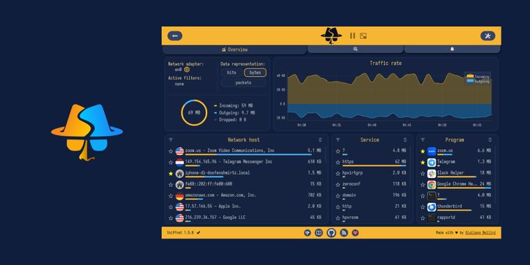 Sniffnet 1.5 adds per-program monitoring, custom IP blacklist alerts, and traffic previews
