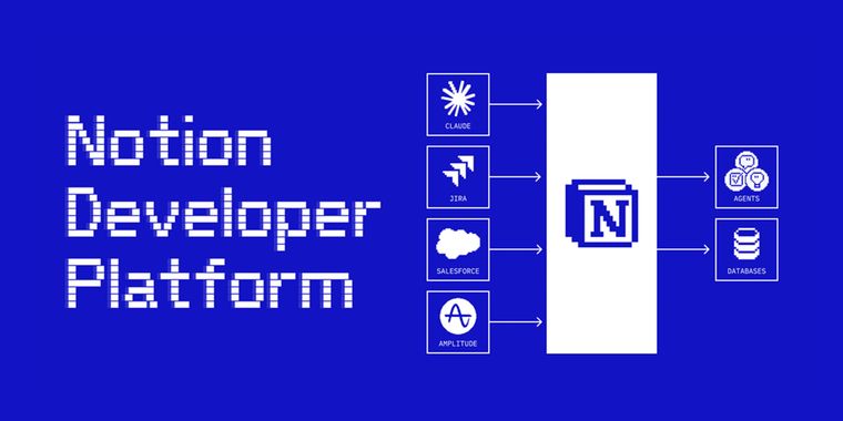 Notion launches Developer Platform for AI agents with Workers and external agent support
