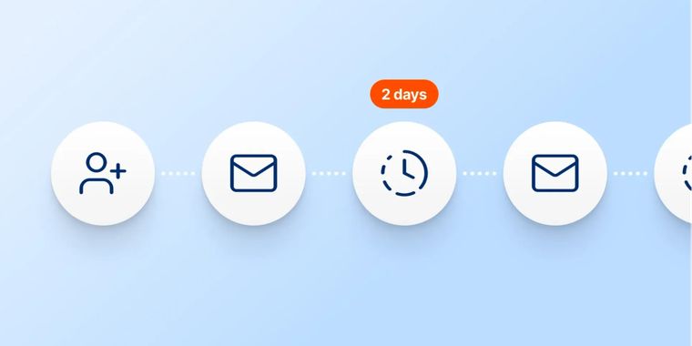 Ghost launches automated email sequences for new members in beta