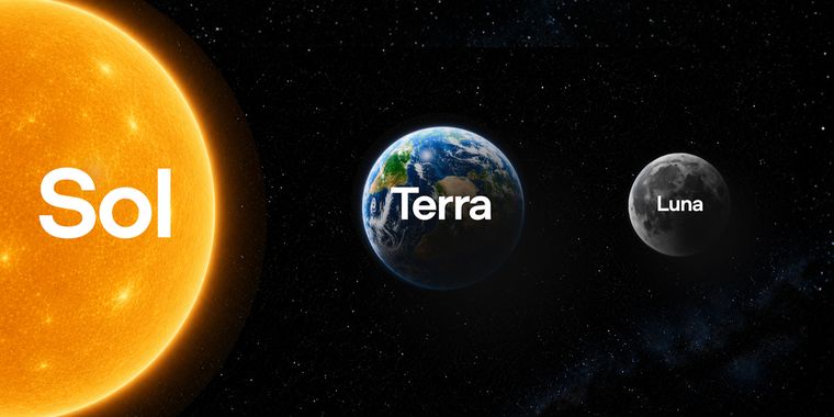 OpenAI previews GPT-5.6 with Sol, Terra, and Luna models and stronger cyber safeguards