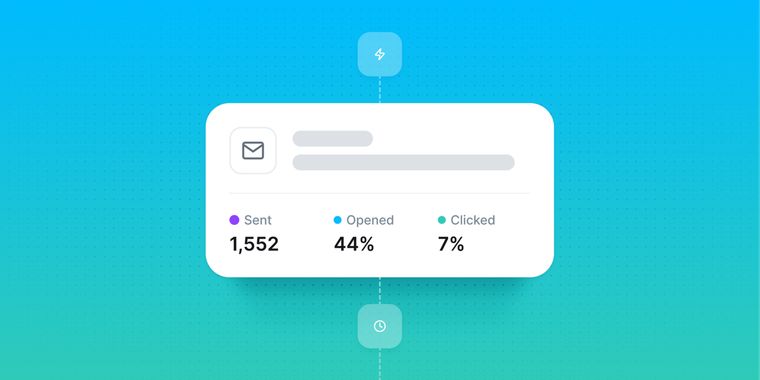 Ghost adds email sequence analytics for automated welcome flows