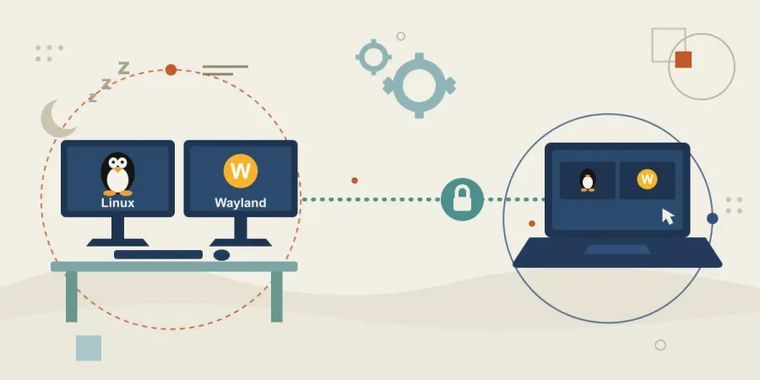 RustDesk brings true unattended remote access to Wayland, including multi-monitor setups