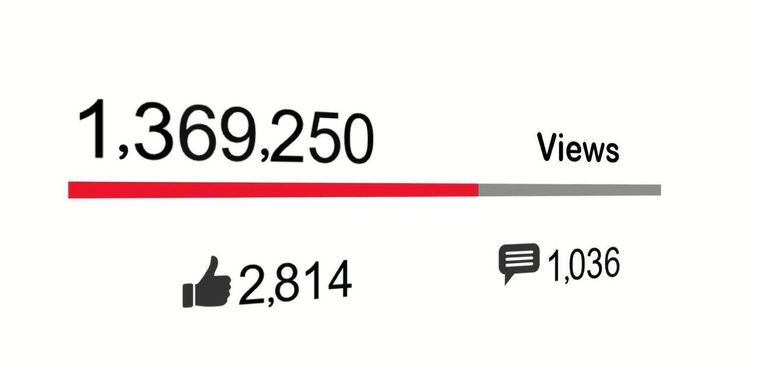 YouTube will now count views the moment a video begins to play, from the very first frame